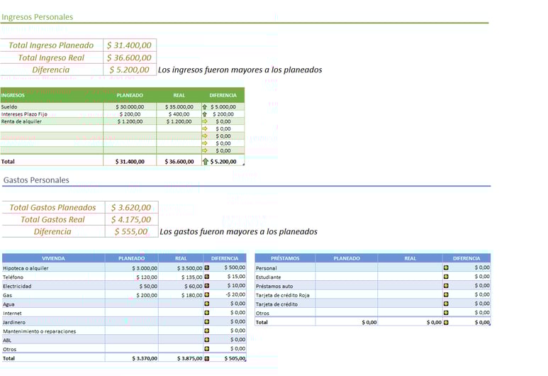 excel de gastos