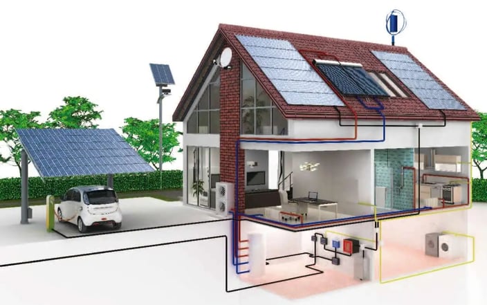 Casa con energías limpias