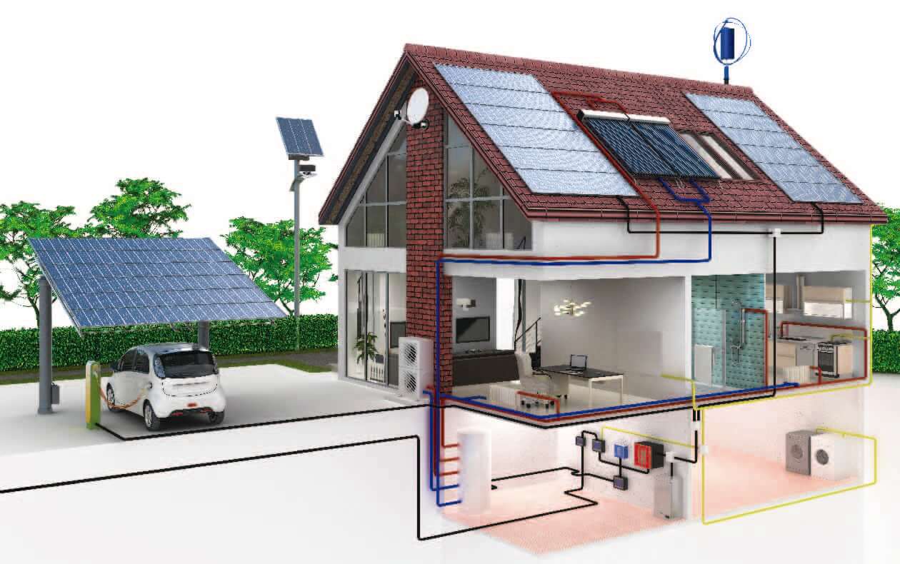 Energías limpias geotermia