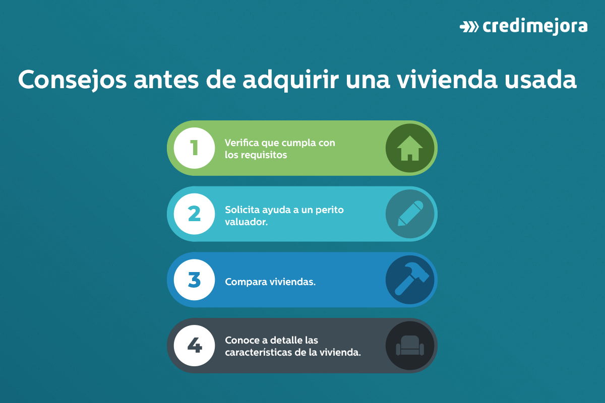 adquirir vivienda usada