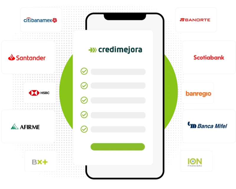 Bancos para adquirir un crédito hipotecario