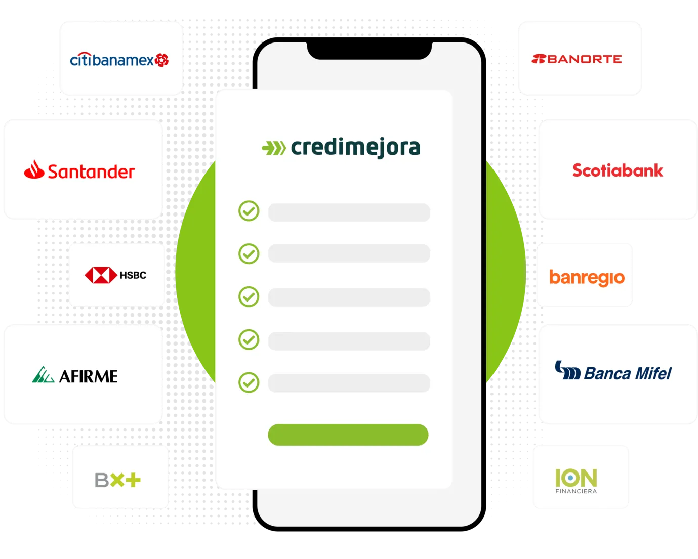 Bancos Credimejora