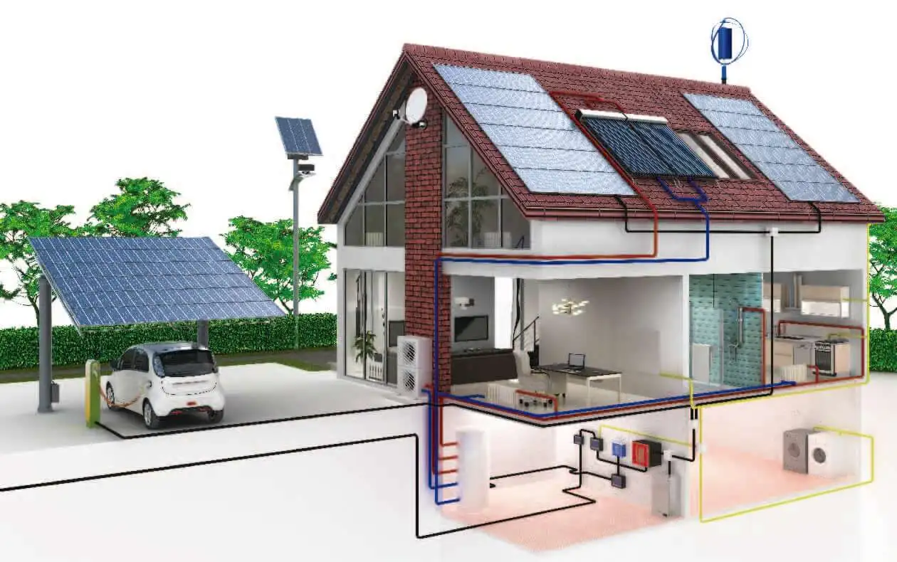 Casa con energías limpias