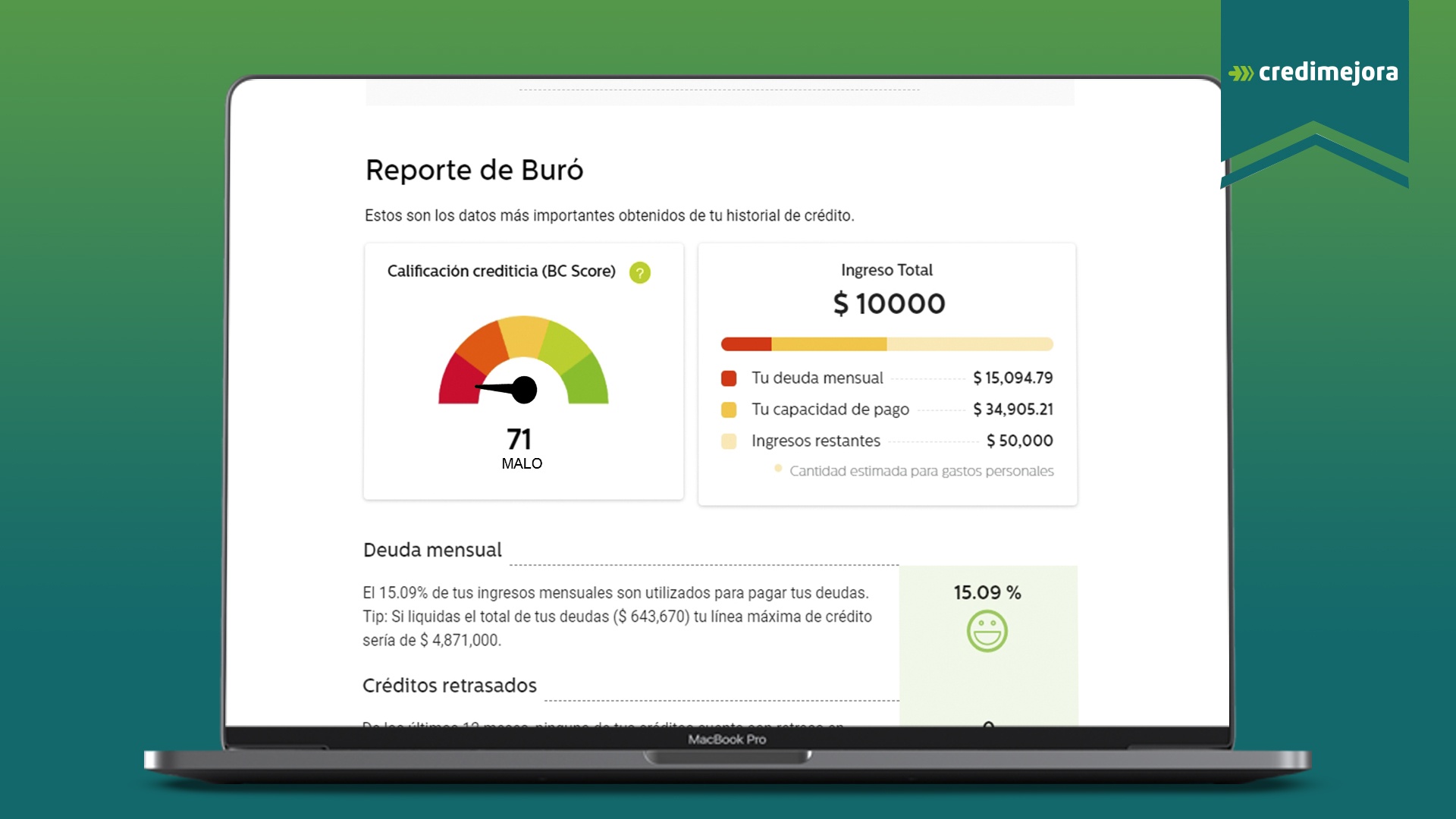 Historial crediticio en México